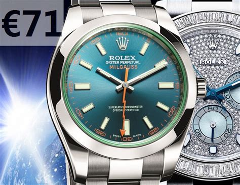 where can i get a replica watch using paypal|replicate rolex.